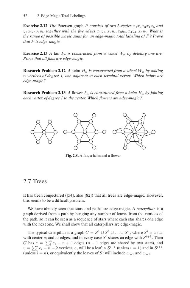 Magic Graphs
